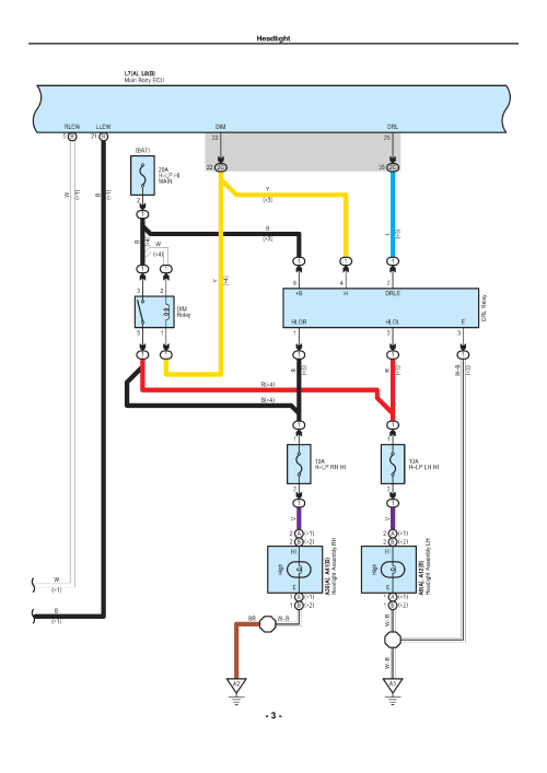 DRL