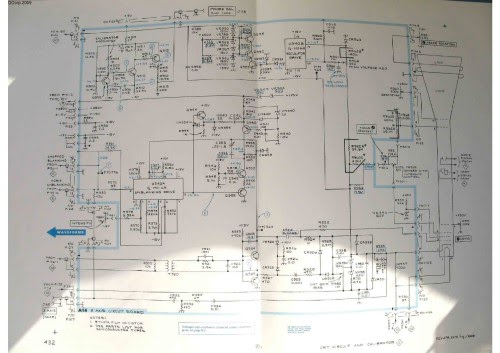 CRT schema 1